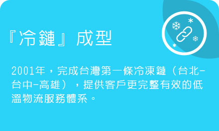 公司沿革