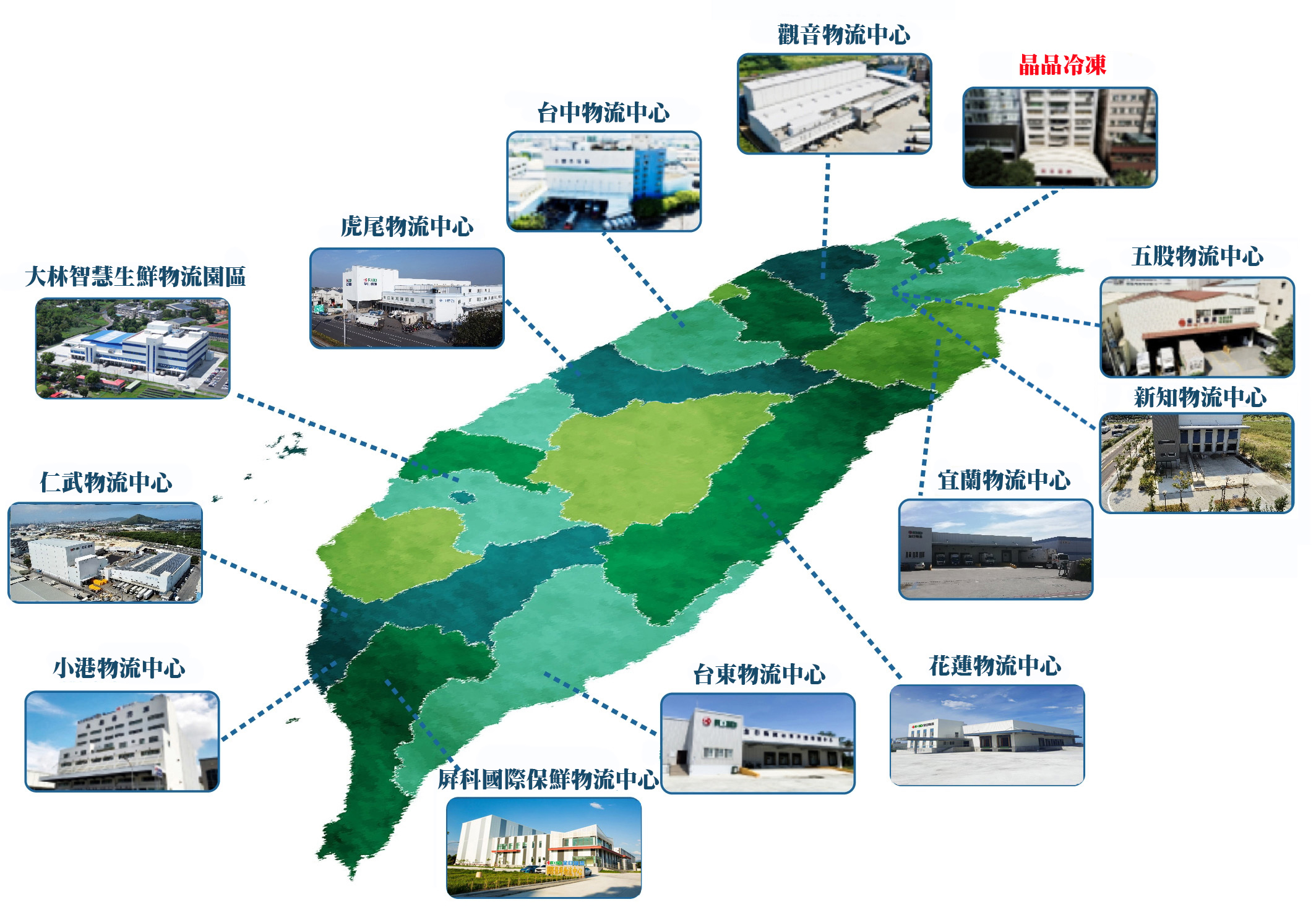 農產品生鮮食材儲存及運送